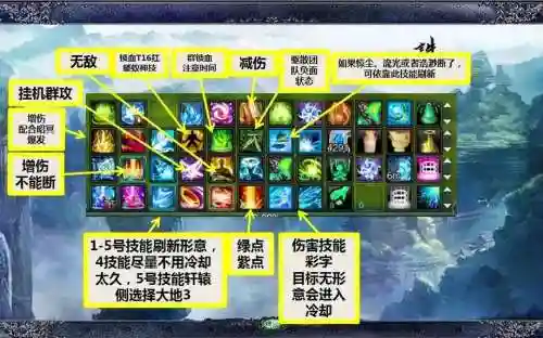 诛仙3画影副本输出技能加点插图1