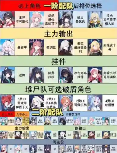 squad阵容介绍