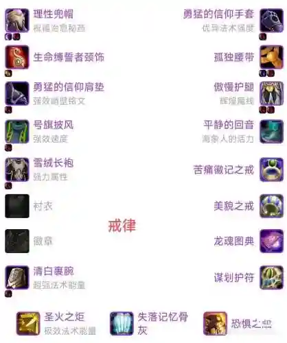 赞美牧师装备插图