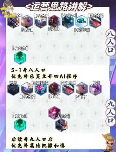 ai阵容如何搭配插图1