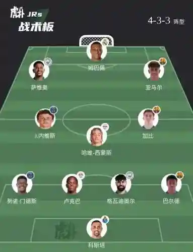 nabi阵容变化插图1