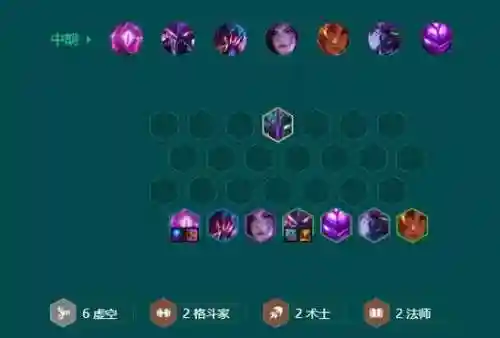9.5虚空阵容插图1