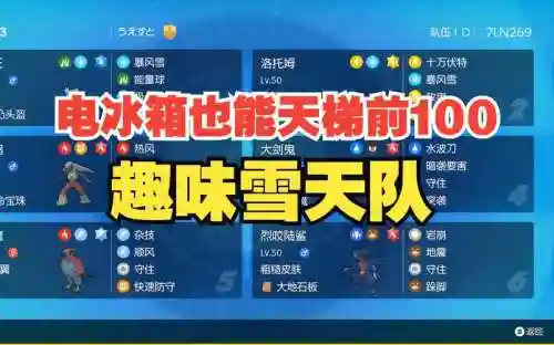 雪天队阵容搭配插图