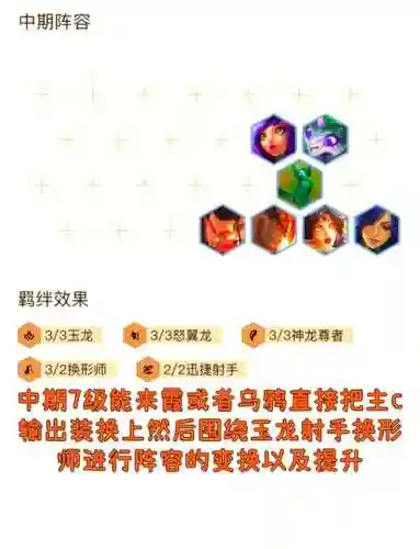 玉龙变形阵容插图1