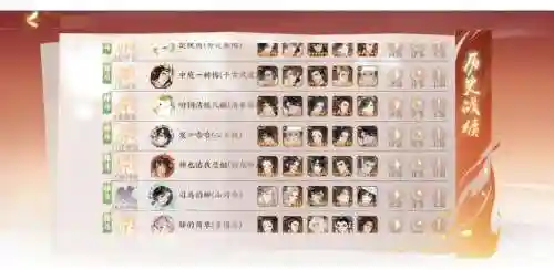 韩信体系阵容搭配插图