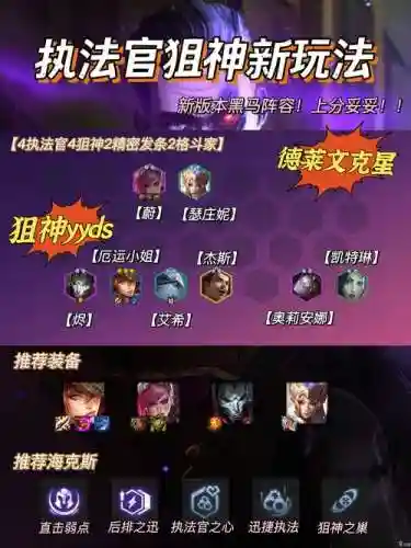 霓虹之夜狼人阵容搭配图插图1
