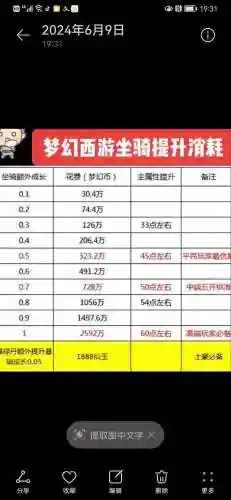 梦幻坐骑能学几下技能