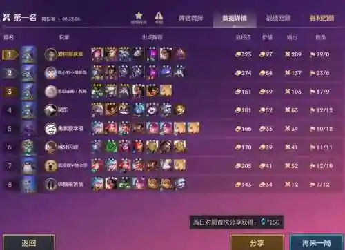 满血阵容搭配插图1