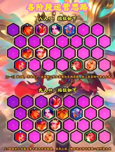 天使下棋阵容_1插图