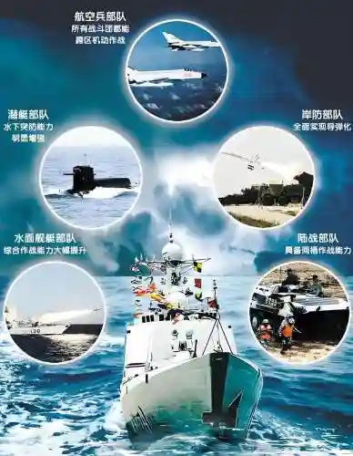 海军阵容大全
