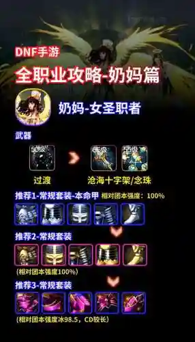 dnf奶妈的一觉技能图片插图