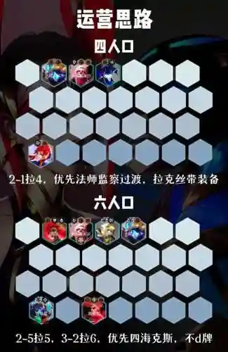 妖姬最新搭配阵容插图