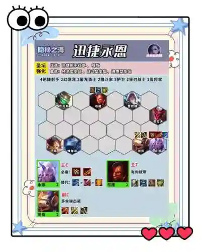 lolpbe射手阵容_1插图
