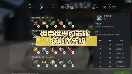 闪击战技能生效插图