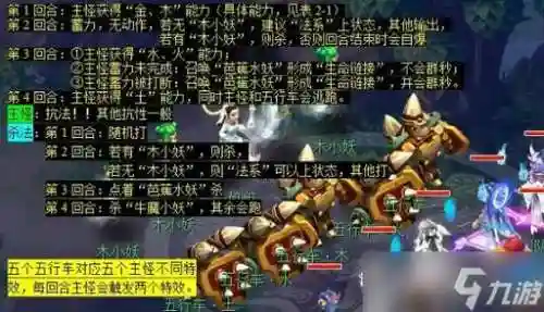 梦幻西游红孩子副本不遇怪插图1