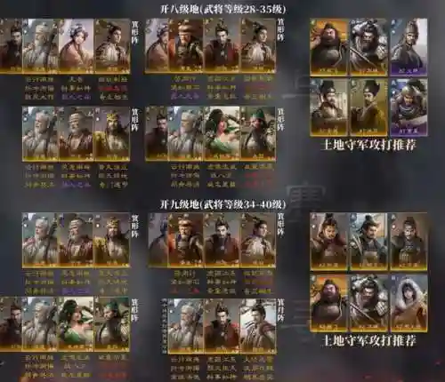 黄浦开荒阵容_1
