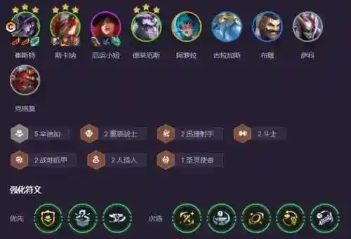 大蝎子阵容
