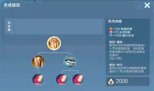 王者荣Adc防止刺客装备插图1