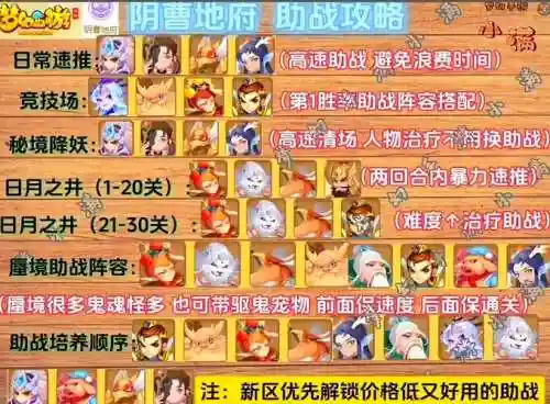 梦幻西游手游地府平民玩法插图1