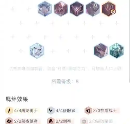 云顶屠龙阵容插图