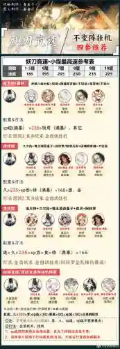 新倩女赛龙舟答题攻略插图1