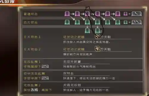 真三国无双7哪四个技能最好插图