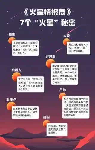 嘴强阵容