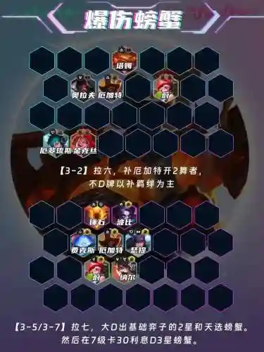 螃蟹赚钱阵容
