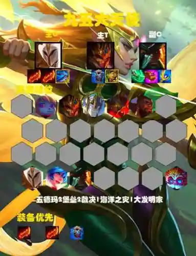 大天使阵容
