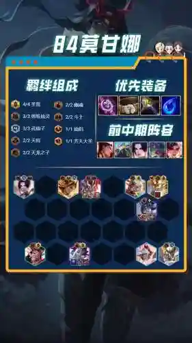 云中境阵容插图