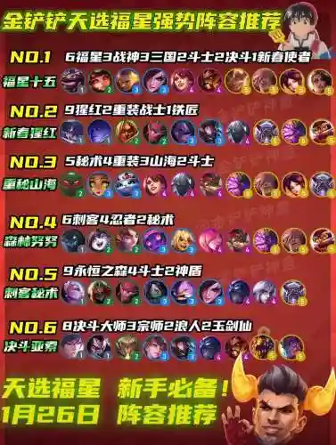 福星各个阵容插图1
