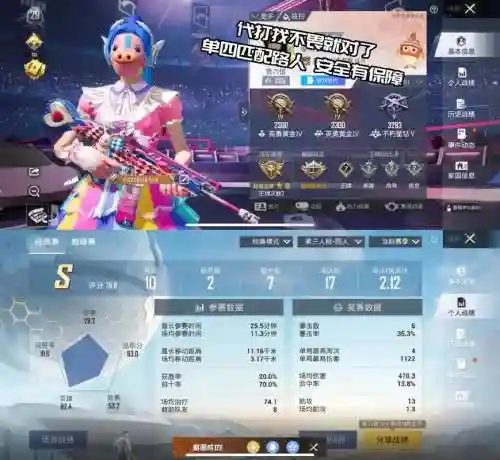 王牌玩家阵容插图