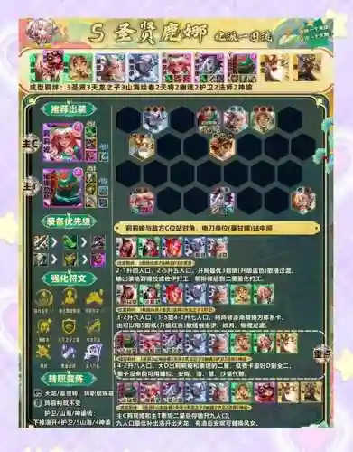 66强力阵容插图1