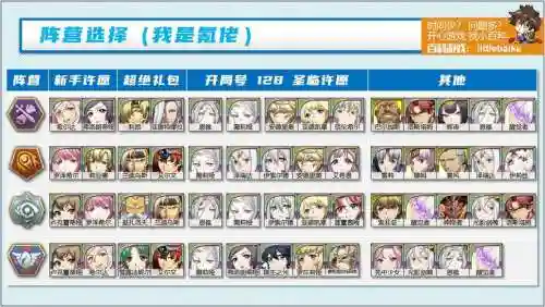 梦幻模拟战契约搭配阵容插图1