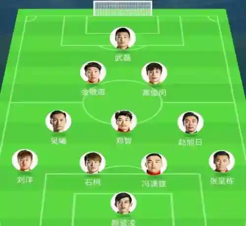 蒿俊闵国足阵容插图1