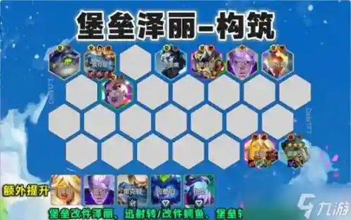 择丽阵容插图