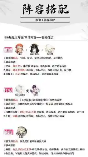 鬼王阵容预备插图1