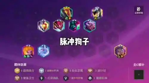 最新狼狗阵容搭配_1插图