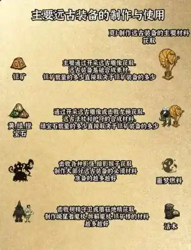 上古世纪装备怎么做插图1