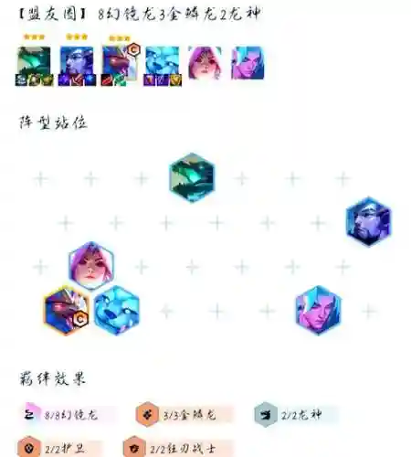 幻境龙阵容搭配亚索装备
