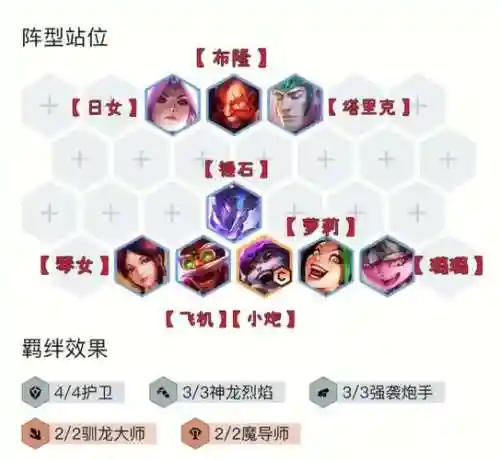 护卫阵容8.5