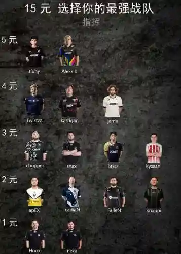 csgo转阵容插图1