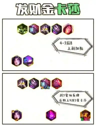 变异姐妹阵容搭配插图