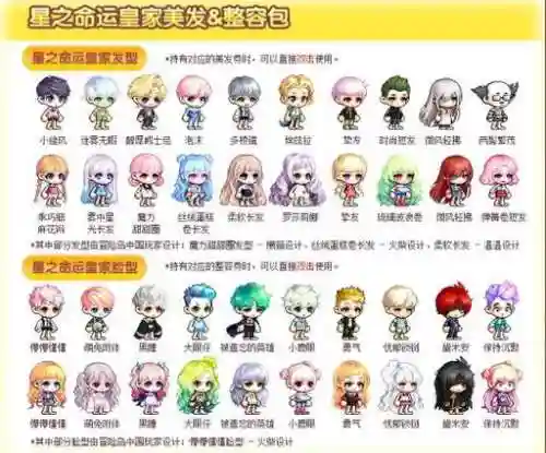 冒险岛超越皇家阵容搭配插图