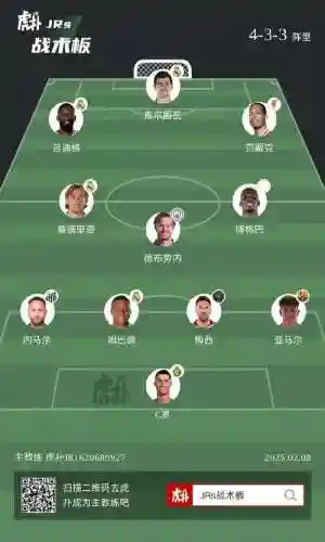 雷同阵容图插图