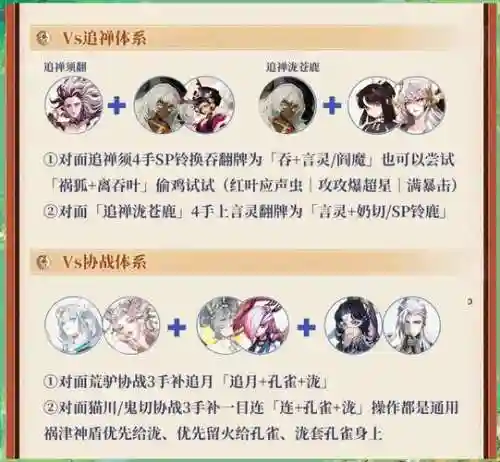2023挖土阵容插图1