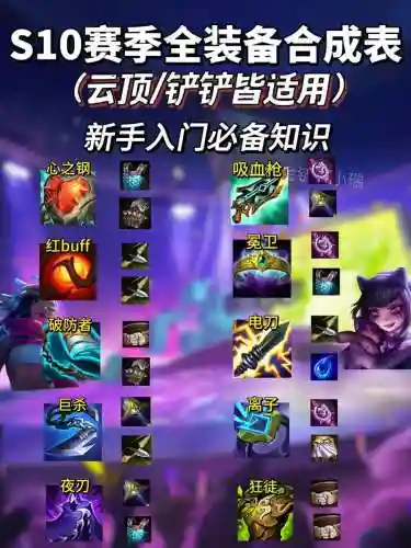 转职装备怎么办插图1