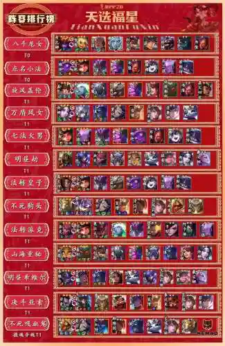 福星杯阵容插图