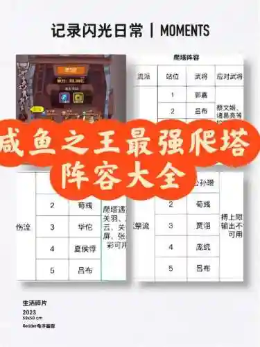 闲鱼之王闯塔最强阵容搭配插图1