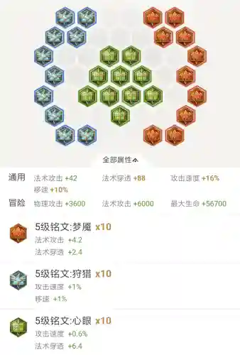 扁鹊的5级铭文装备插图
